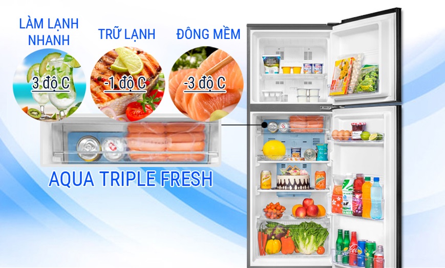 Ngăn lạnh đa chức năng AQUA Triple Fresh phù hợp với mọi nhu cầu sử dụng